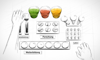 ZHAW Strategie 2025 Erklaervideo Framegrab 10